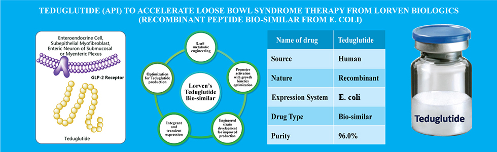 Teduglutide